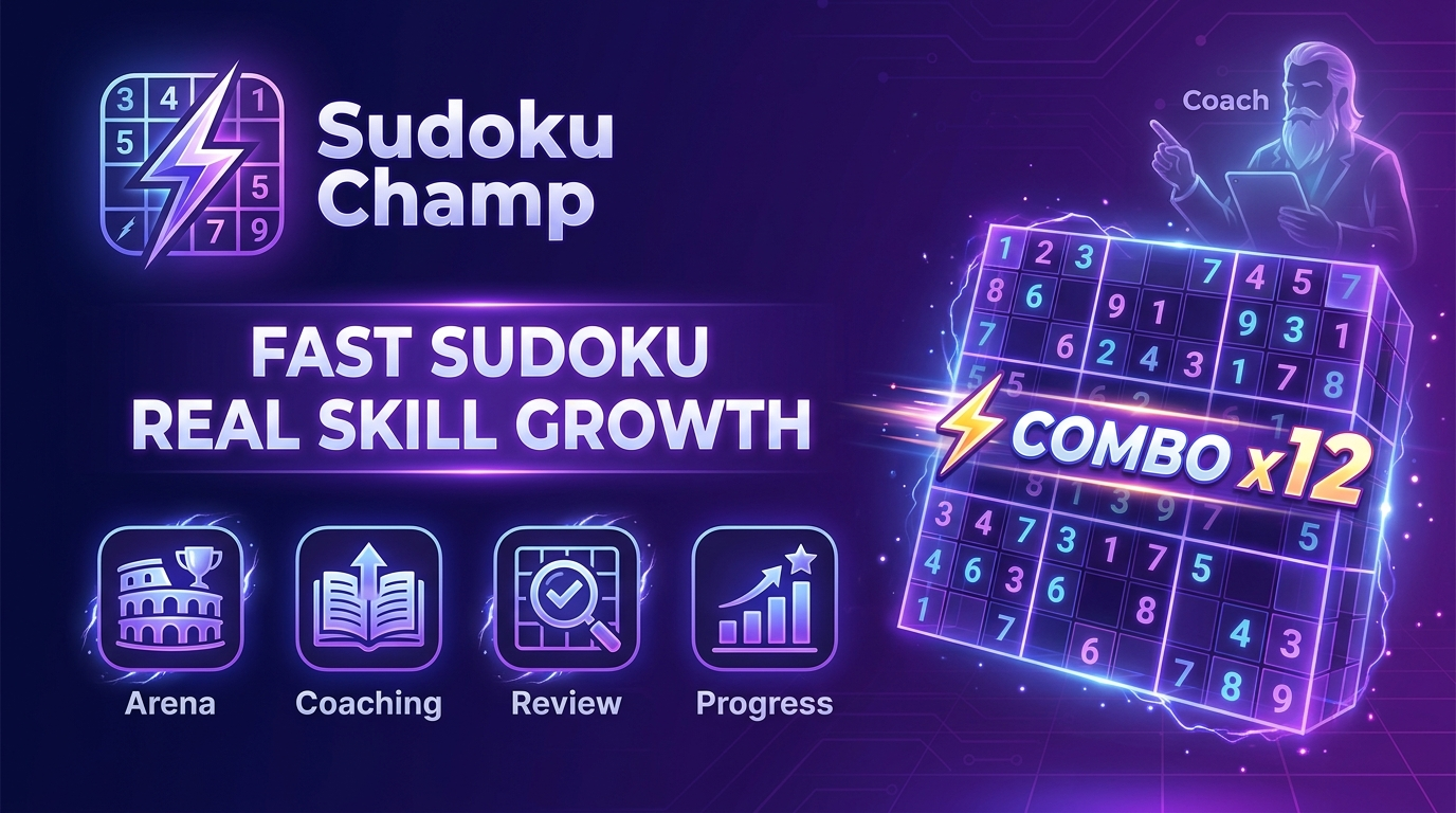 Sudoku Champ — Fast Sudoku · Real Skill Growth · Arena · Coaching · Review · Progress